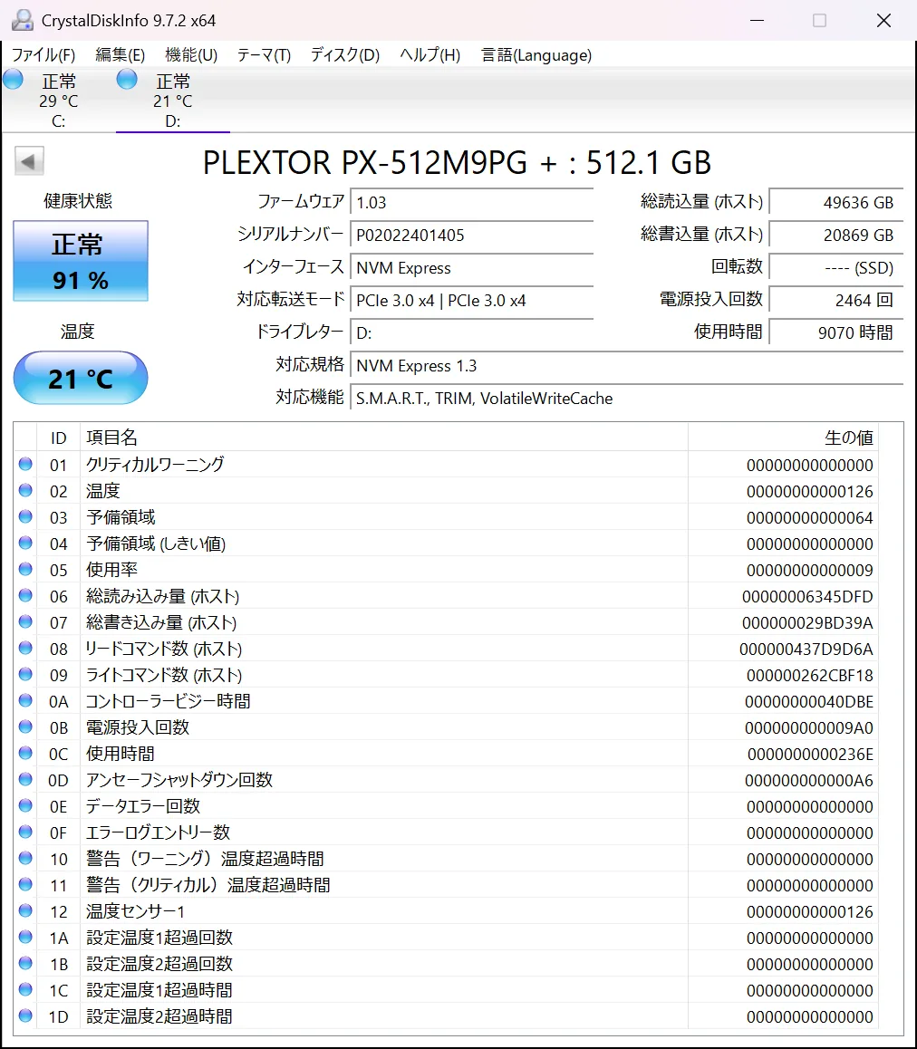 CrystanDiskInfoの状態